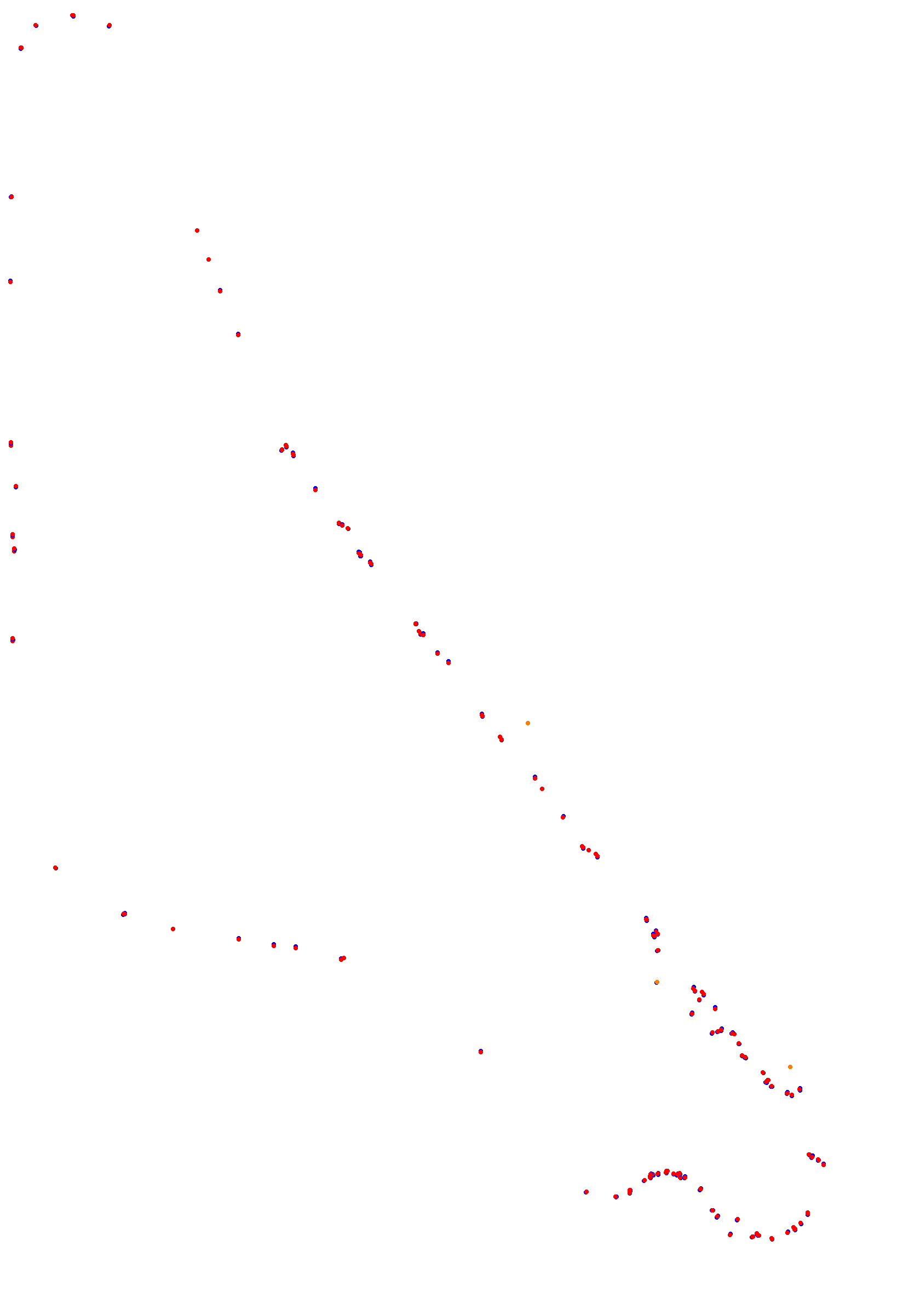 Nueve de Julio - Circuito corto collisions