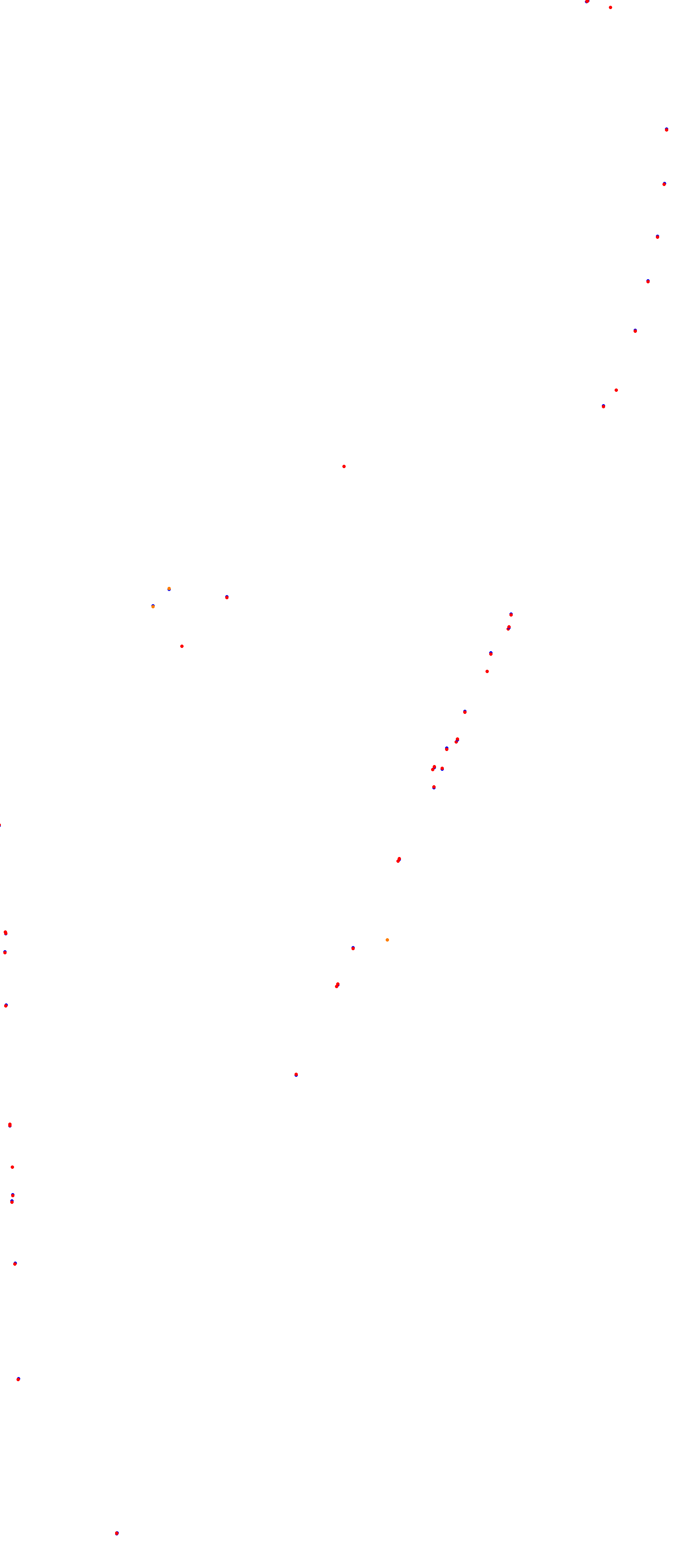 Autodromo de la Pampa TOAY_h22 collisions