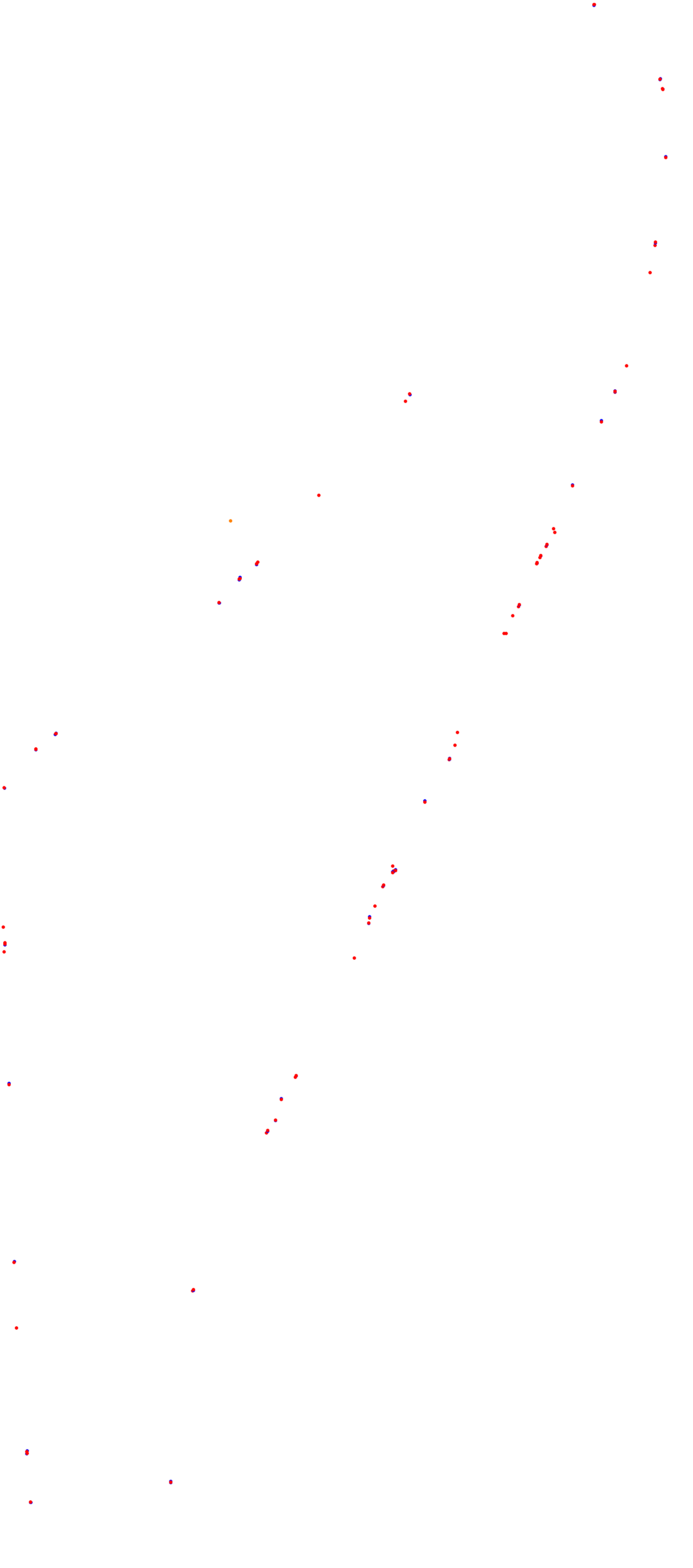 Autodromo de la Pampa TOAY_h22 collisions