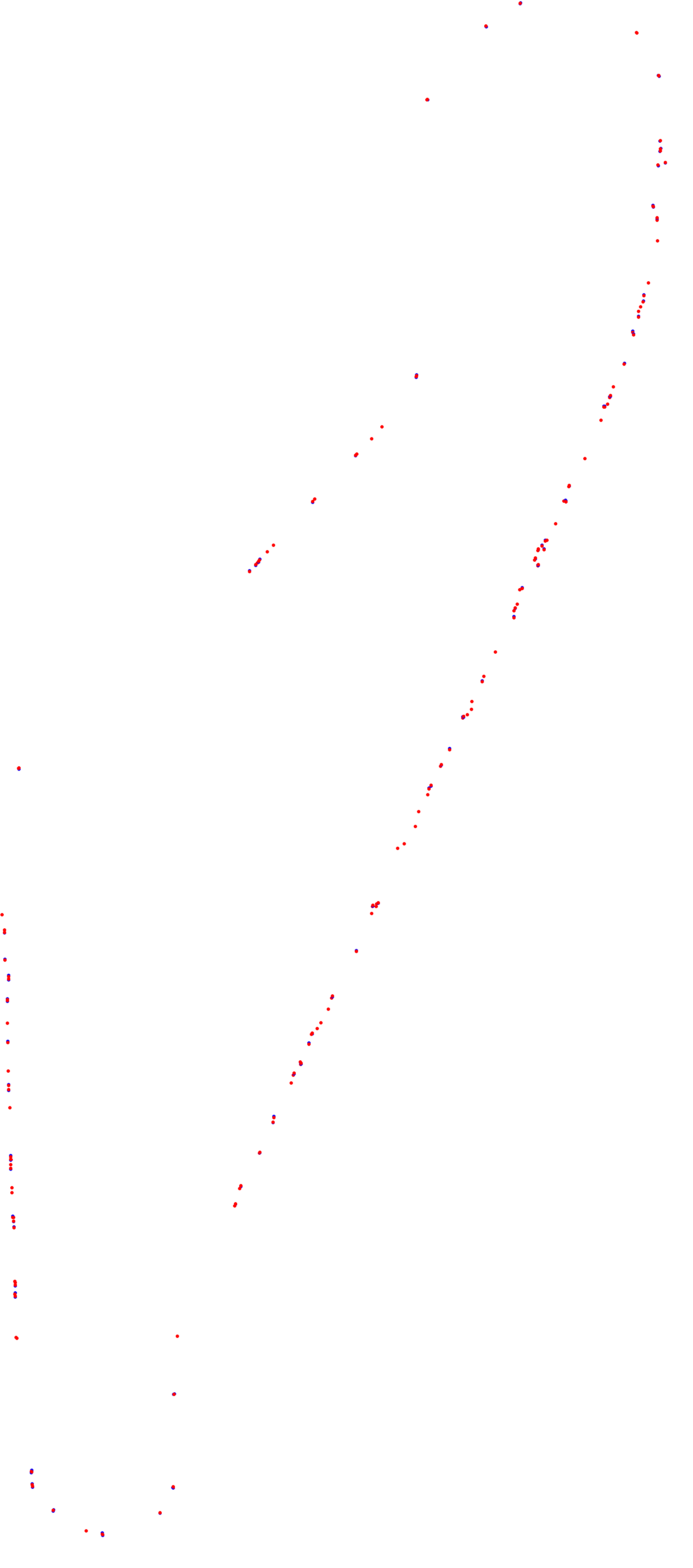 Autodromo de la Pampa TOAY_h22 collisions