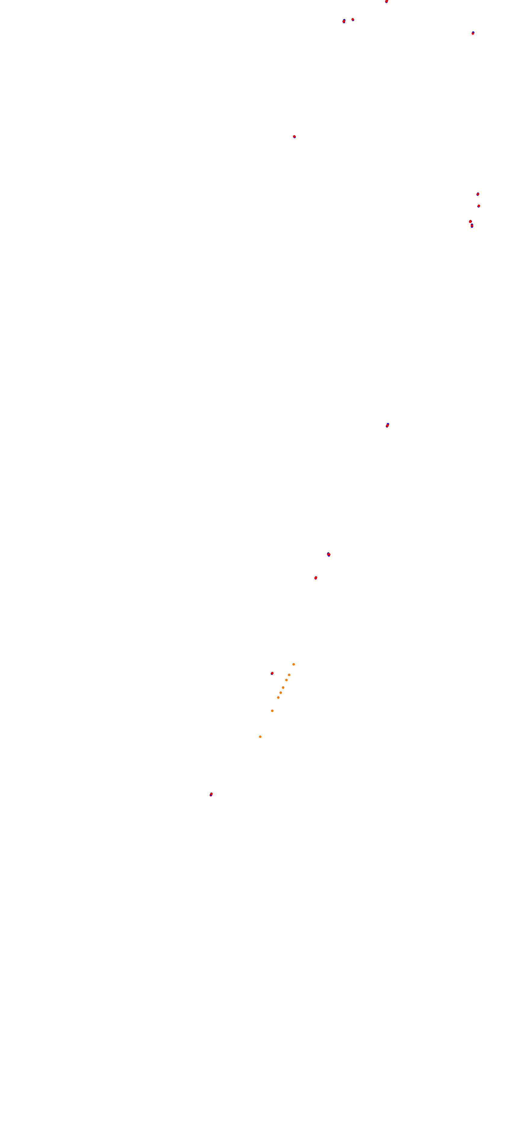 Autodromo de la Pampa TOAY_h22 collisions