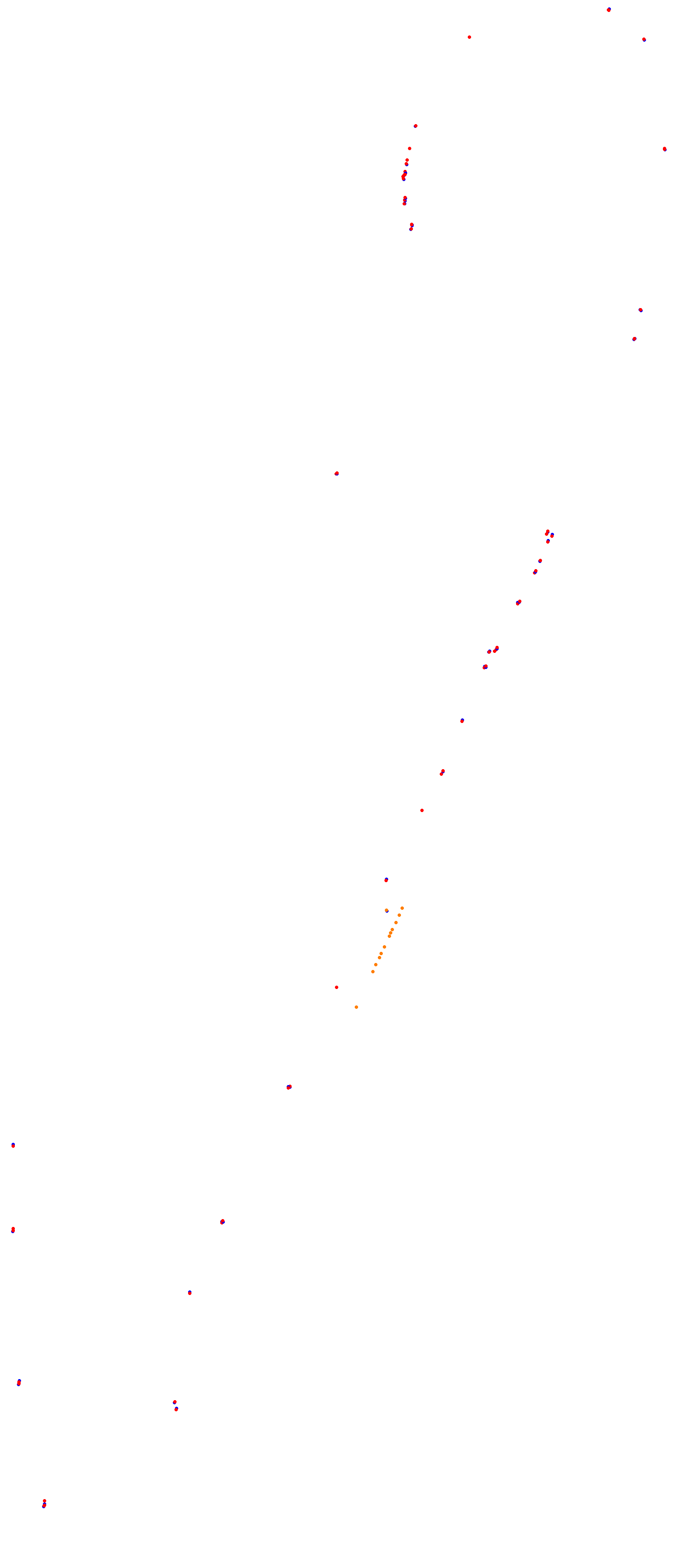 Autodromo de la Pampa TOAY_h22 collisions