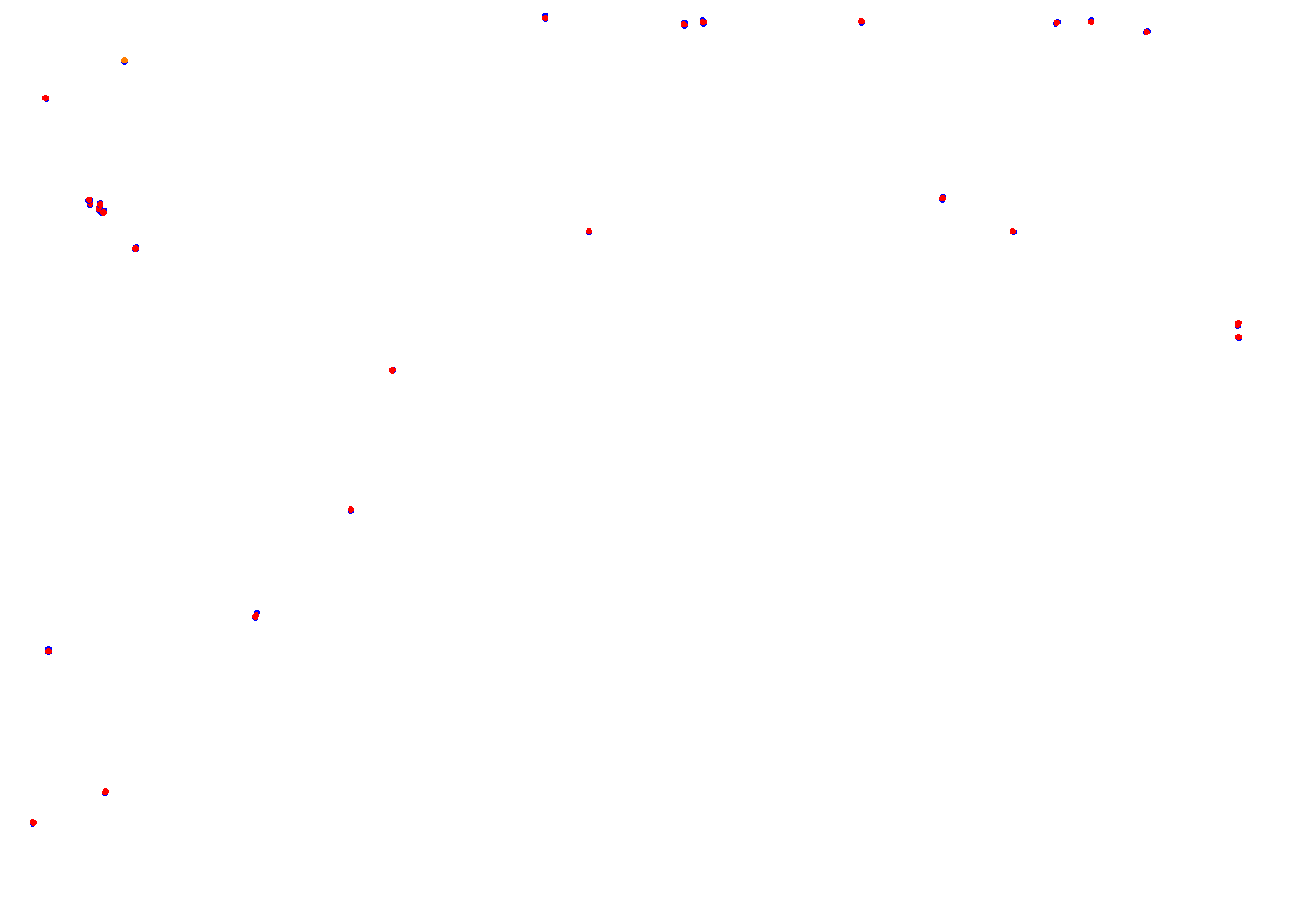 olavarria_var3b_h22 collisions