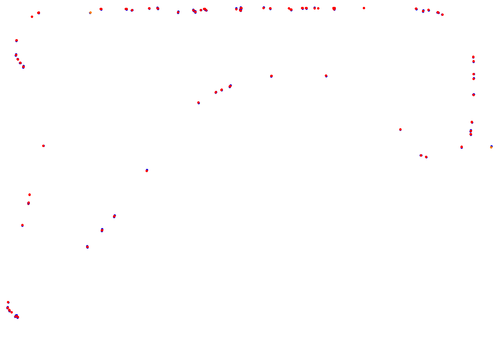 olavarria_var3b_h22 collisions