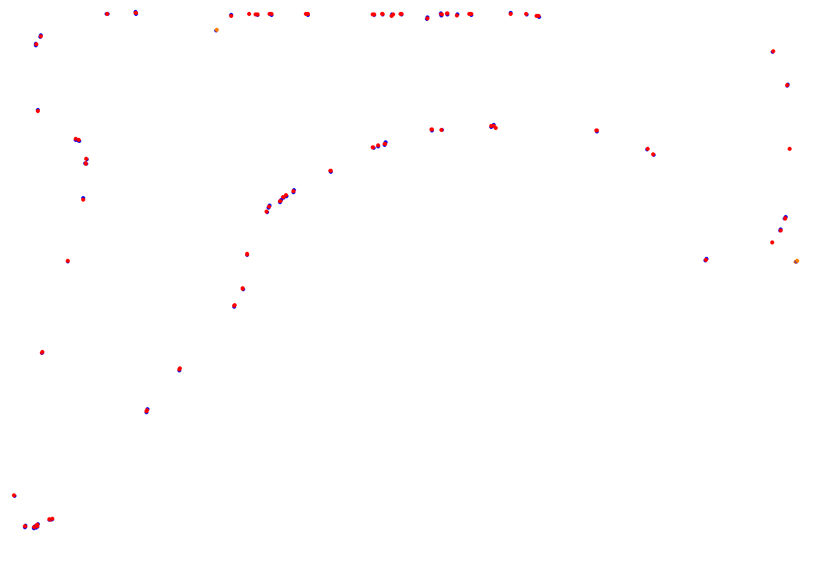 olavarria_var3b_h22 collisions