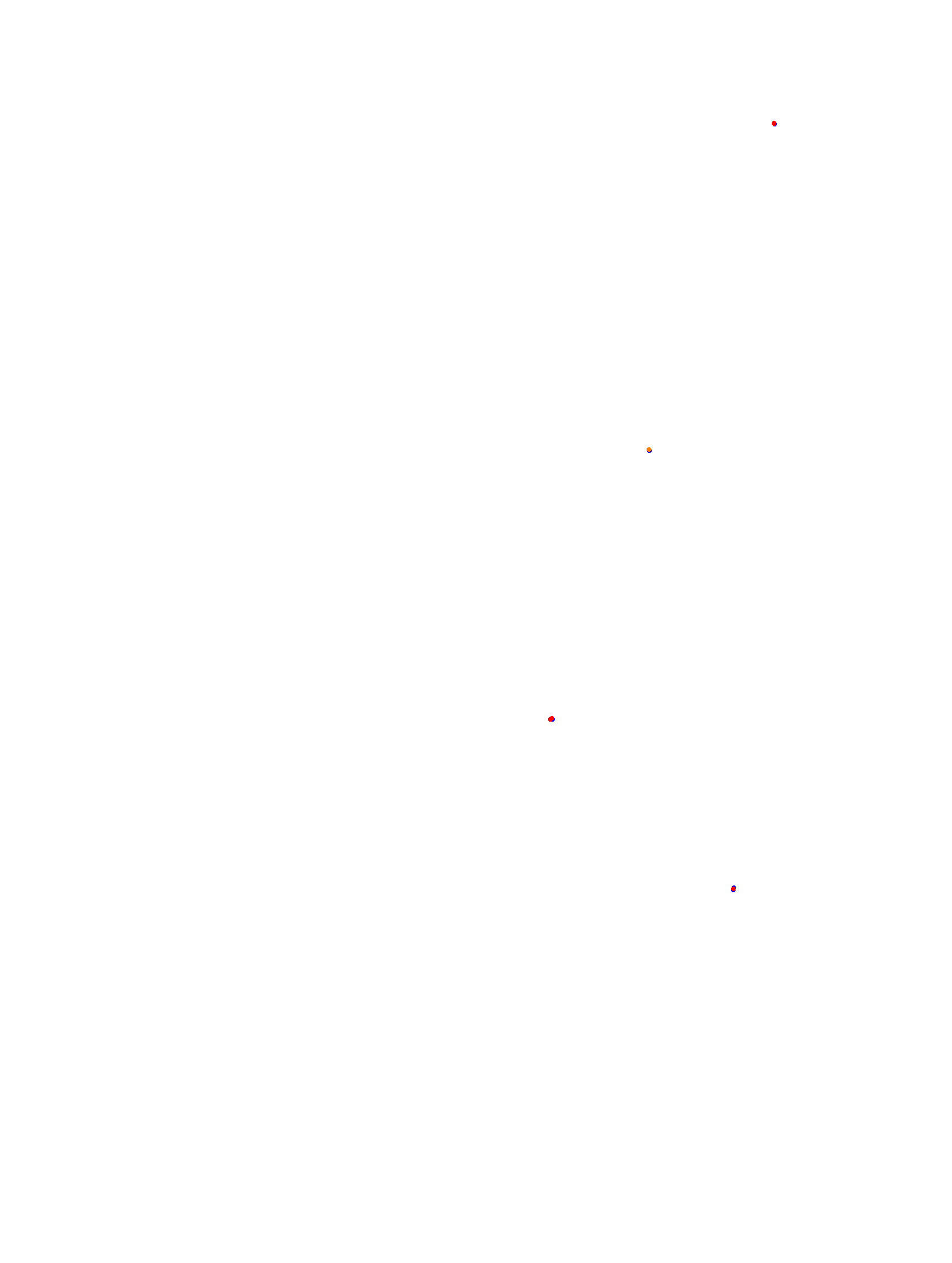 h22_concordia_var1 collisions