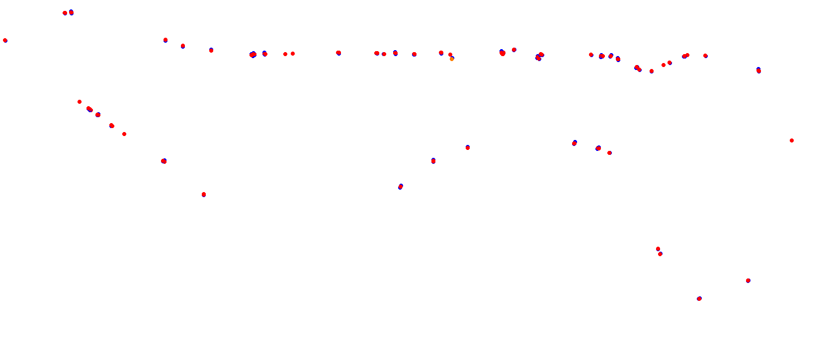9_de_julio_h22 collisions