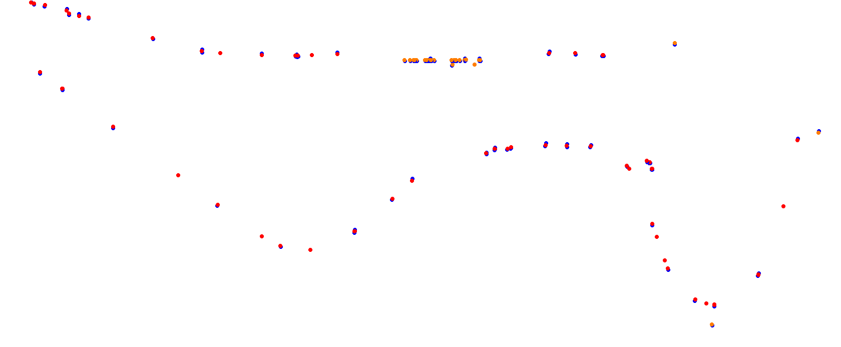 9_de_julio_h22 collisions