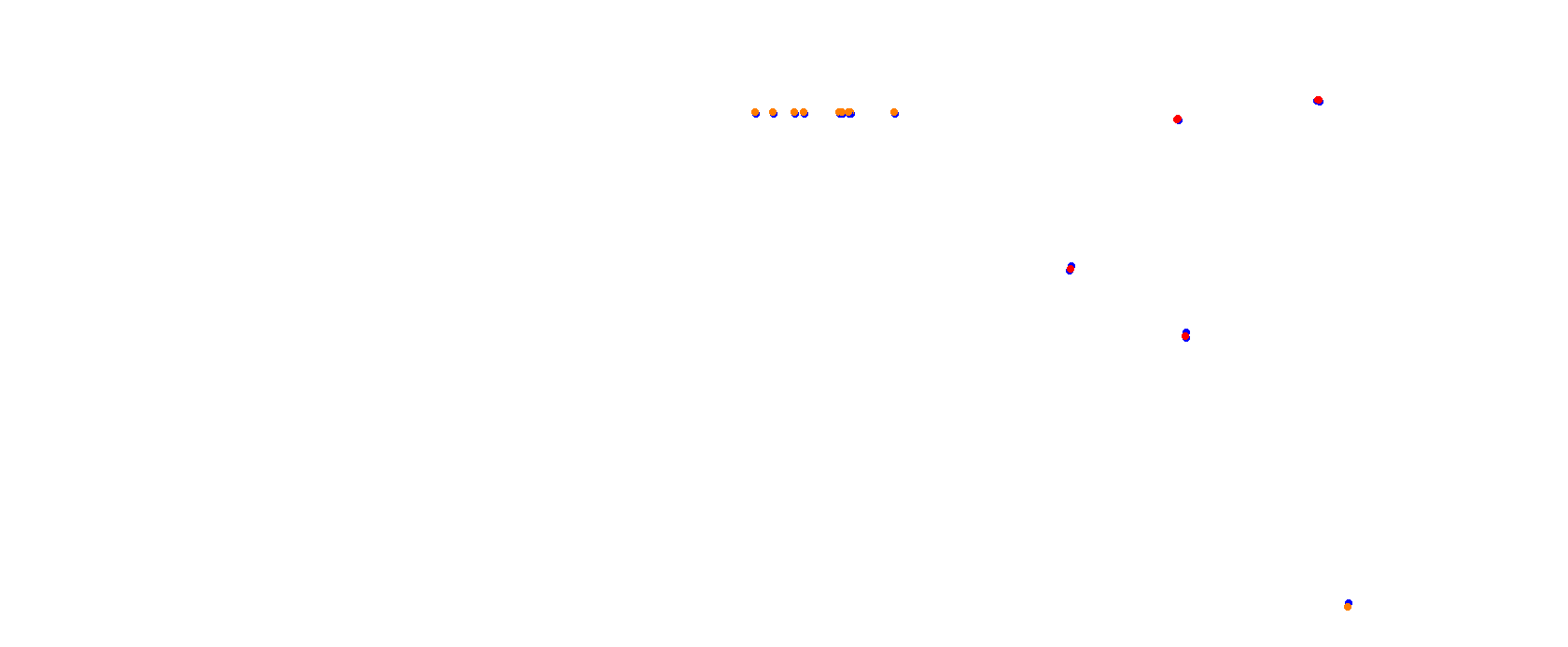 9_de_julio_h22 collisions
