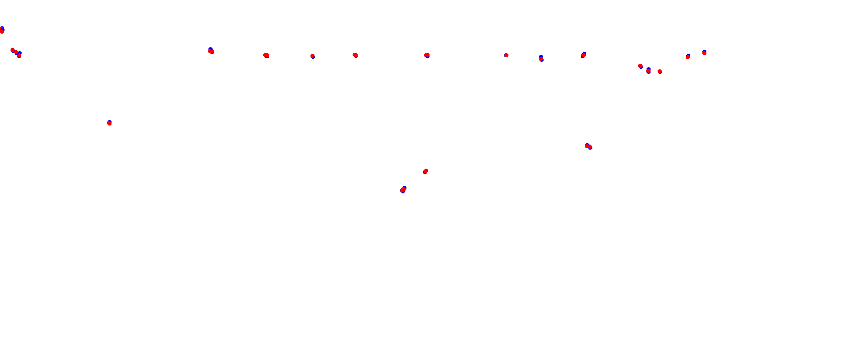 9_de_julio_h22 collisions