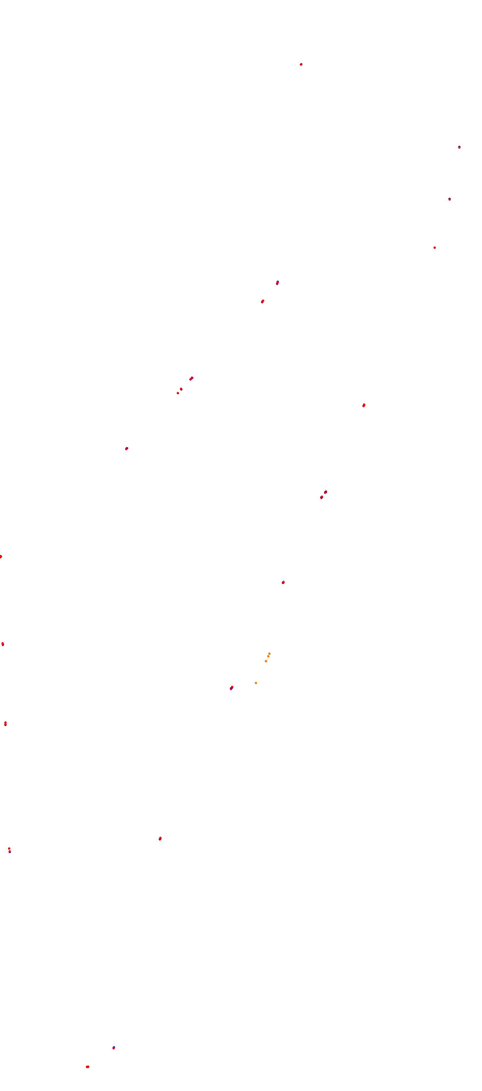 Autodromo de la Pampa TOAY_h22 collisions