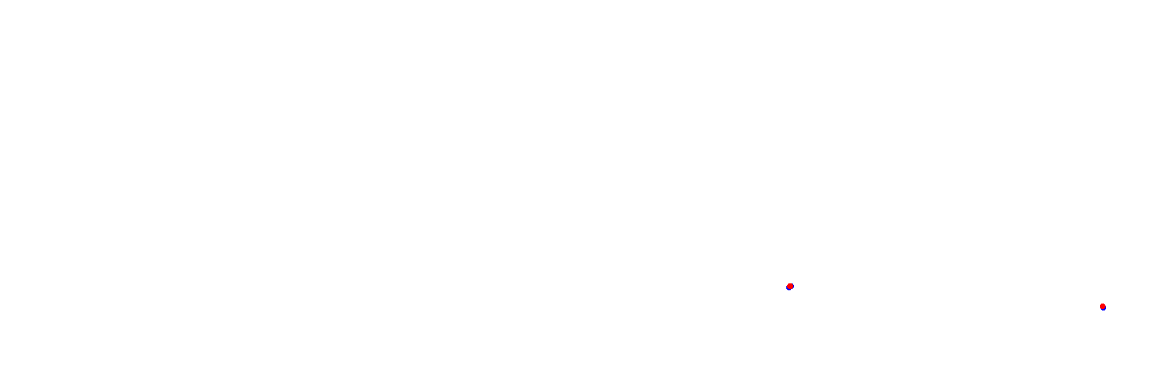 Autodromo de Buenos Aires Circuit No. 12 collisions