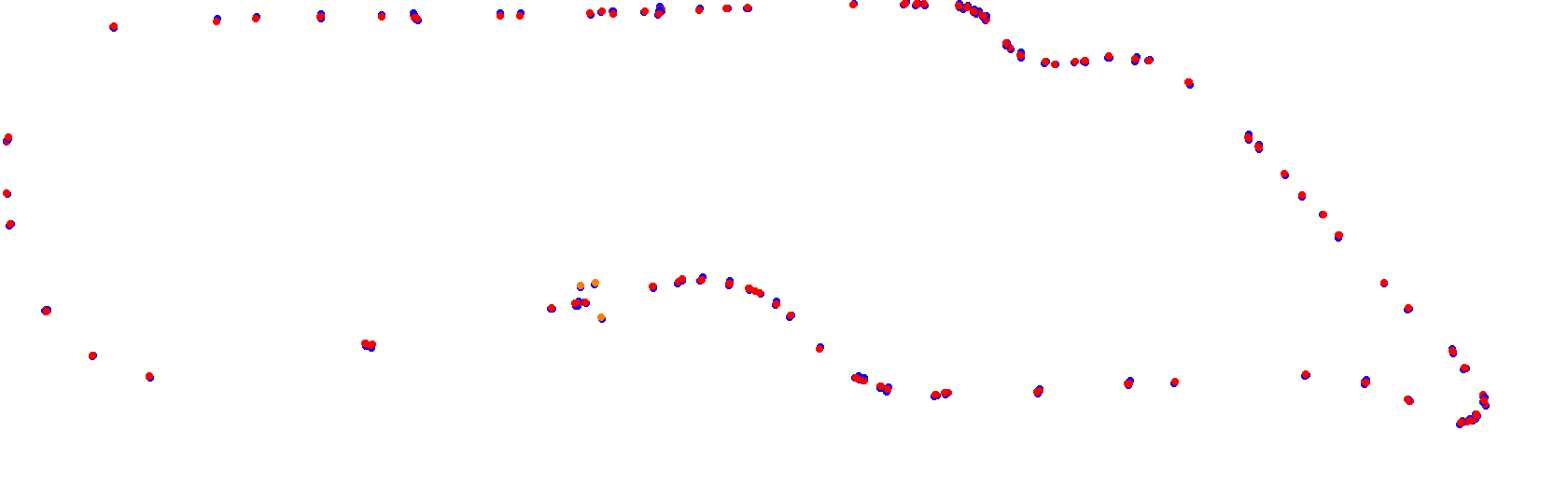 Autodromo de Buenos Aires Circuit No. 12 collisions