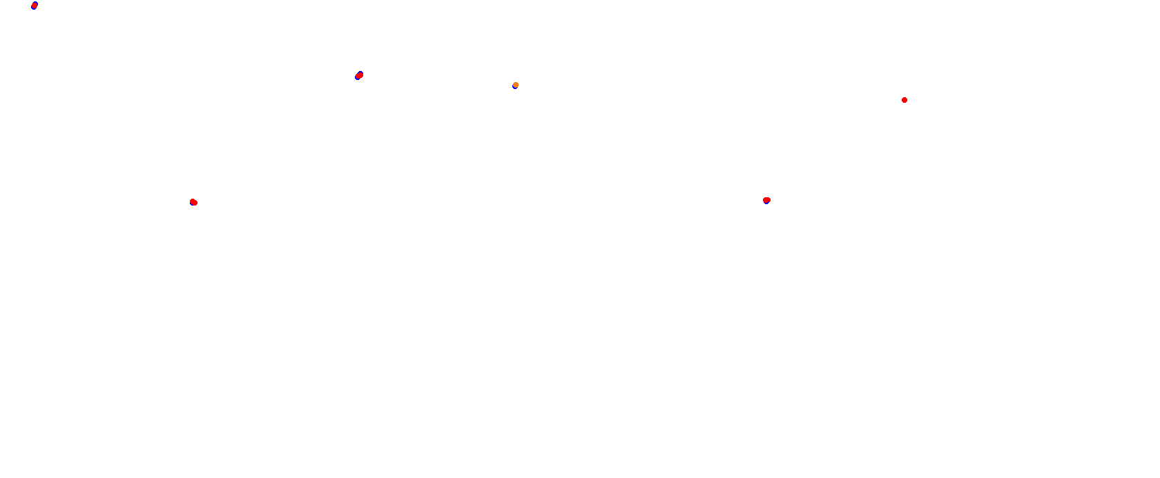 9_de_julio_h22 collisions