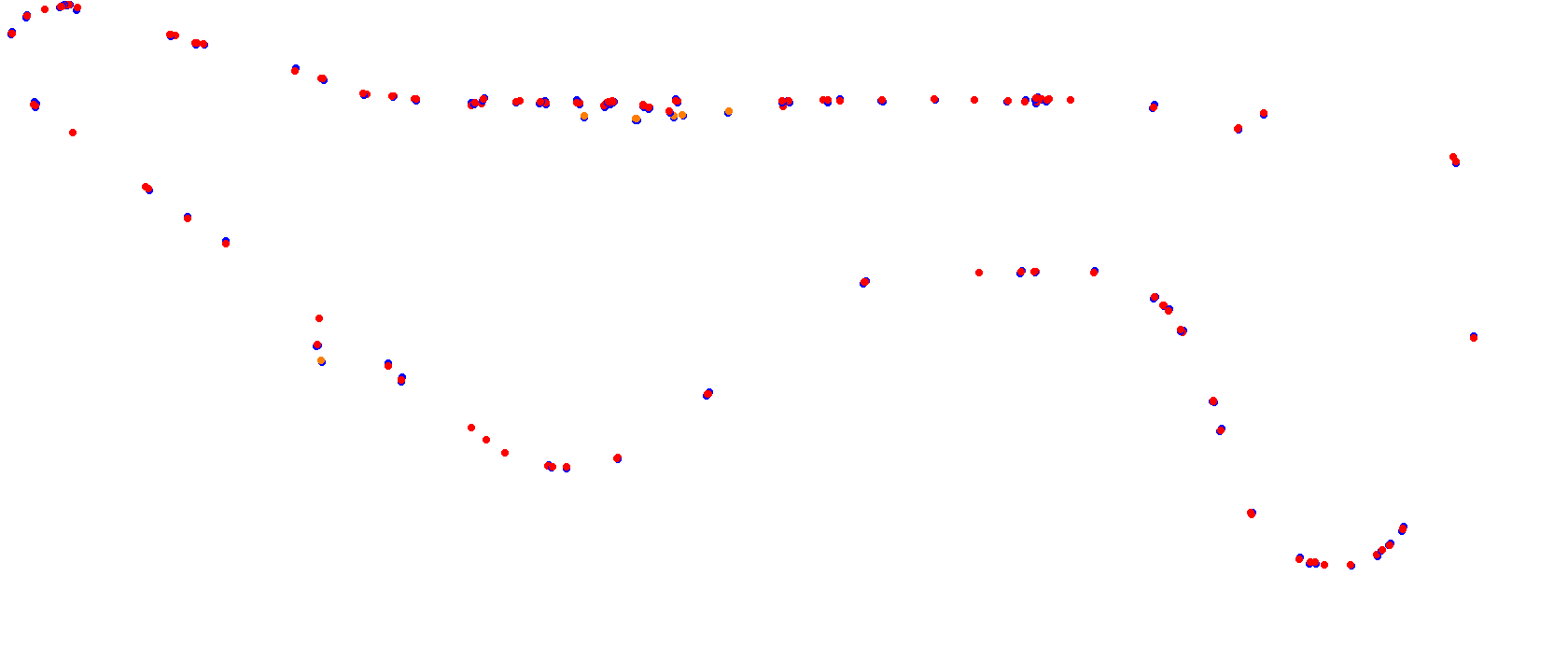 9_de_julio_h22 collisions