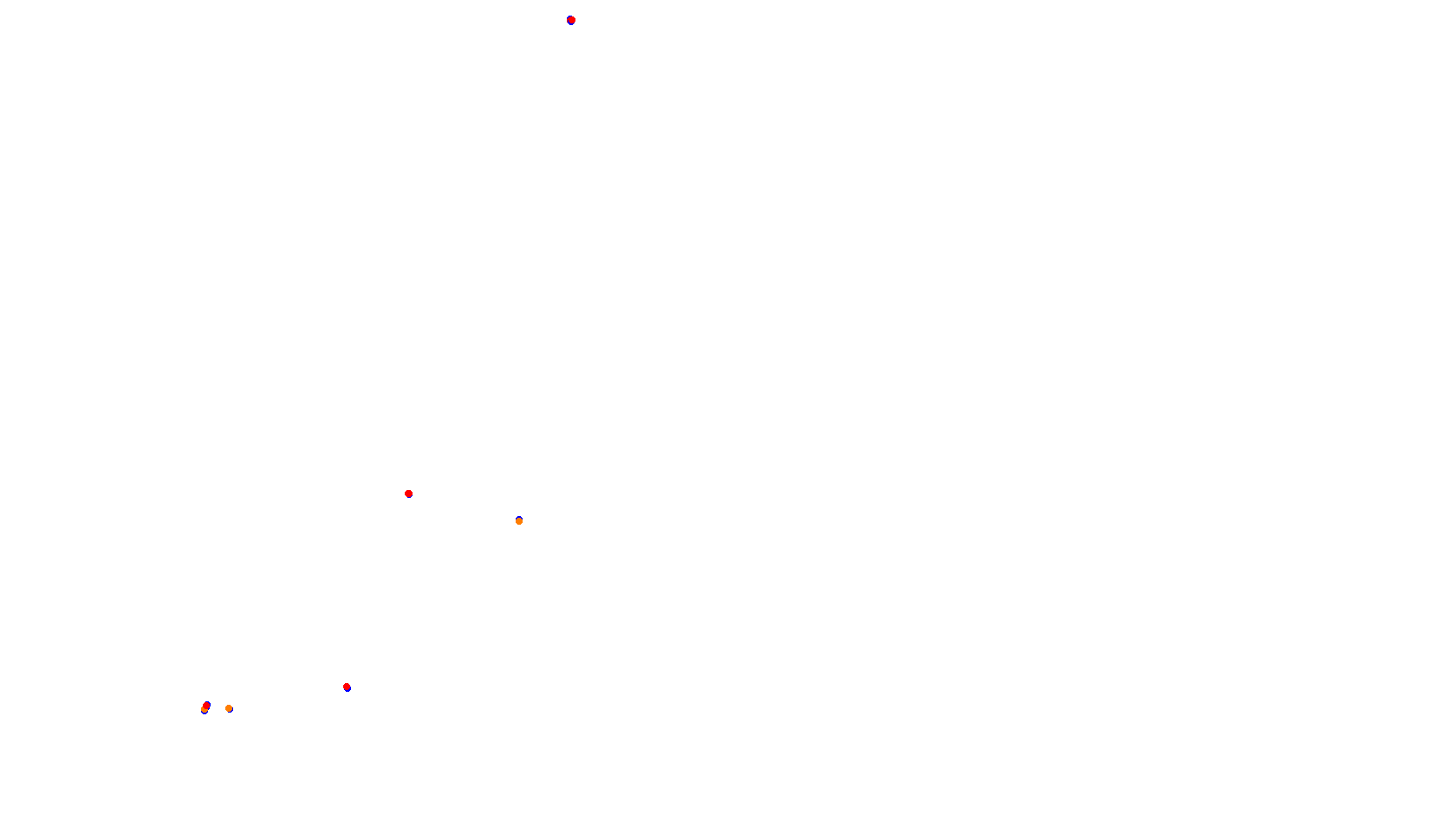 Autodromo de Buenos Aires (GT) Circuit No. 8 (Alternative) (Endurance) collisions