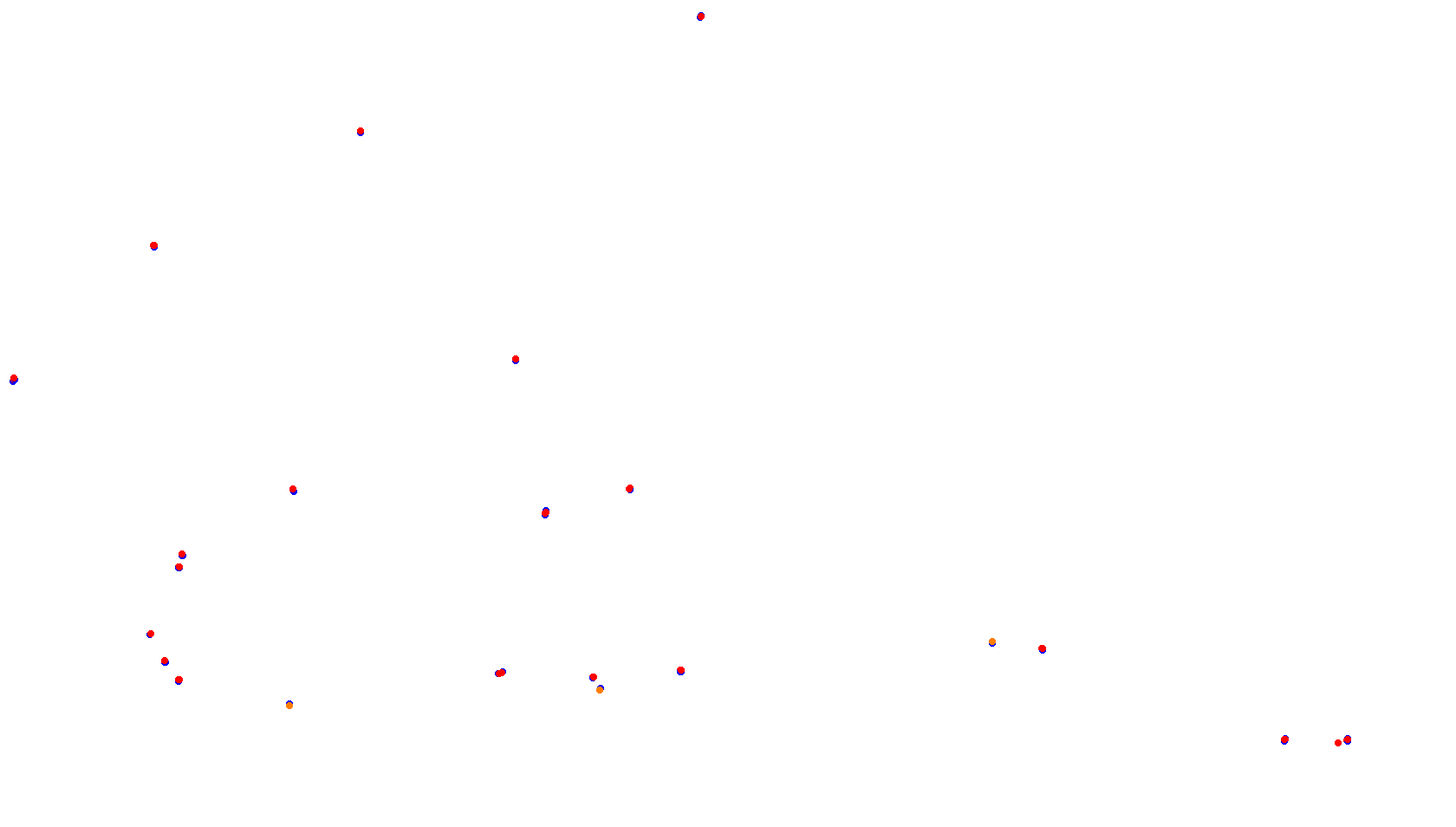 Autodromo de Buenos Aires (GT) Circuit No. 8 (Alternative) (Endurance) collisions