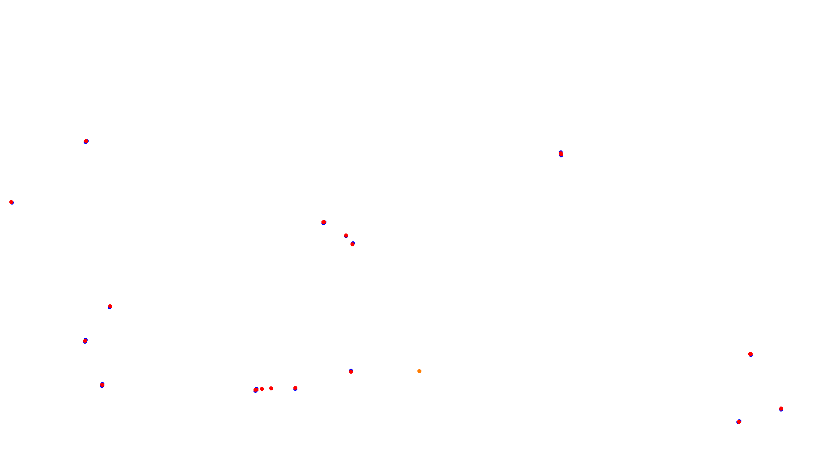 Autodromo de Buenos Aires (GT) Circuit No. 8 (Alternative) (Endurance) collisions