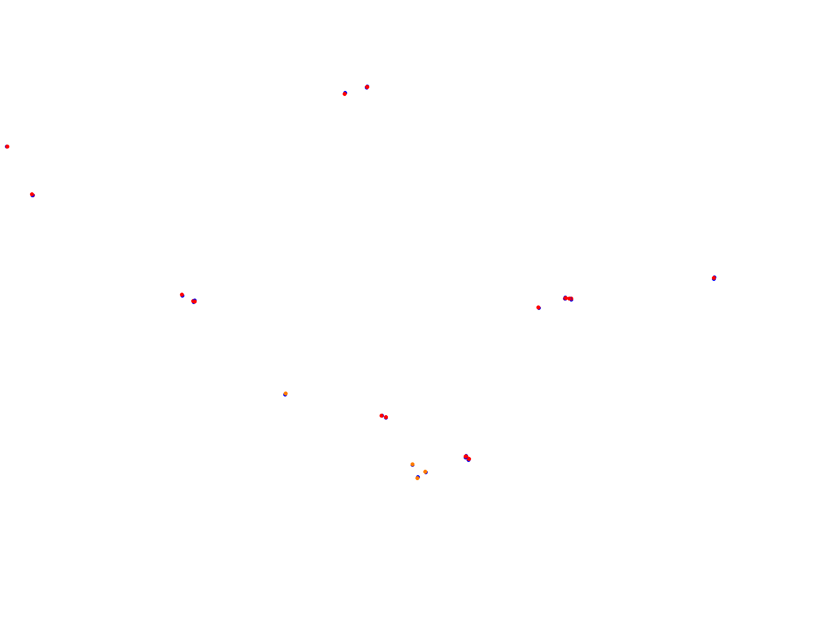 lp_h22 collisions