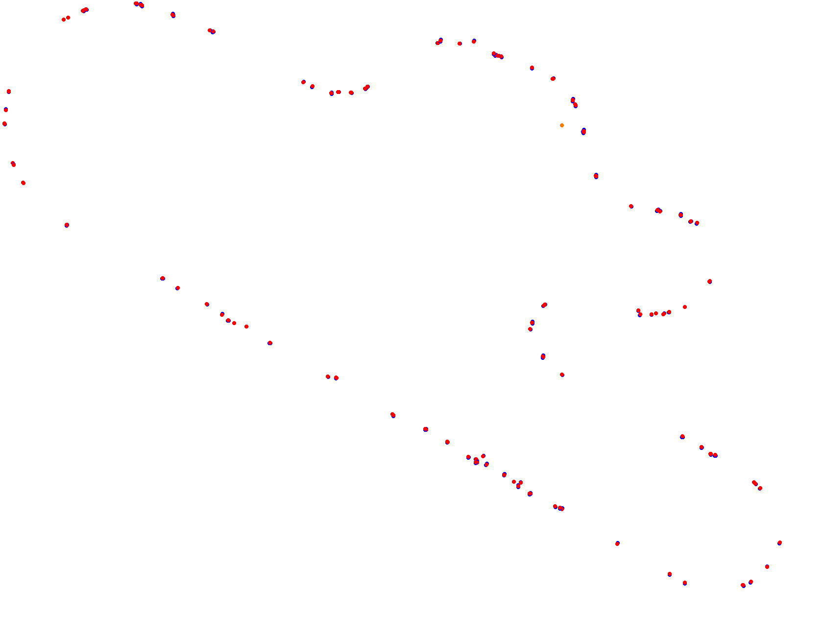 lp_h22 collisions