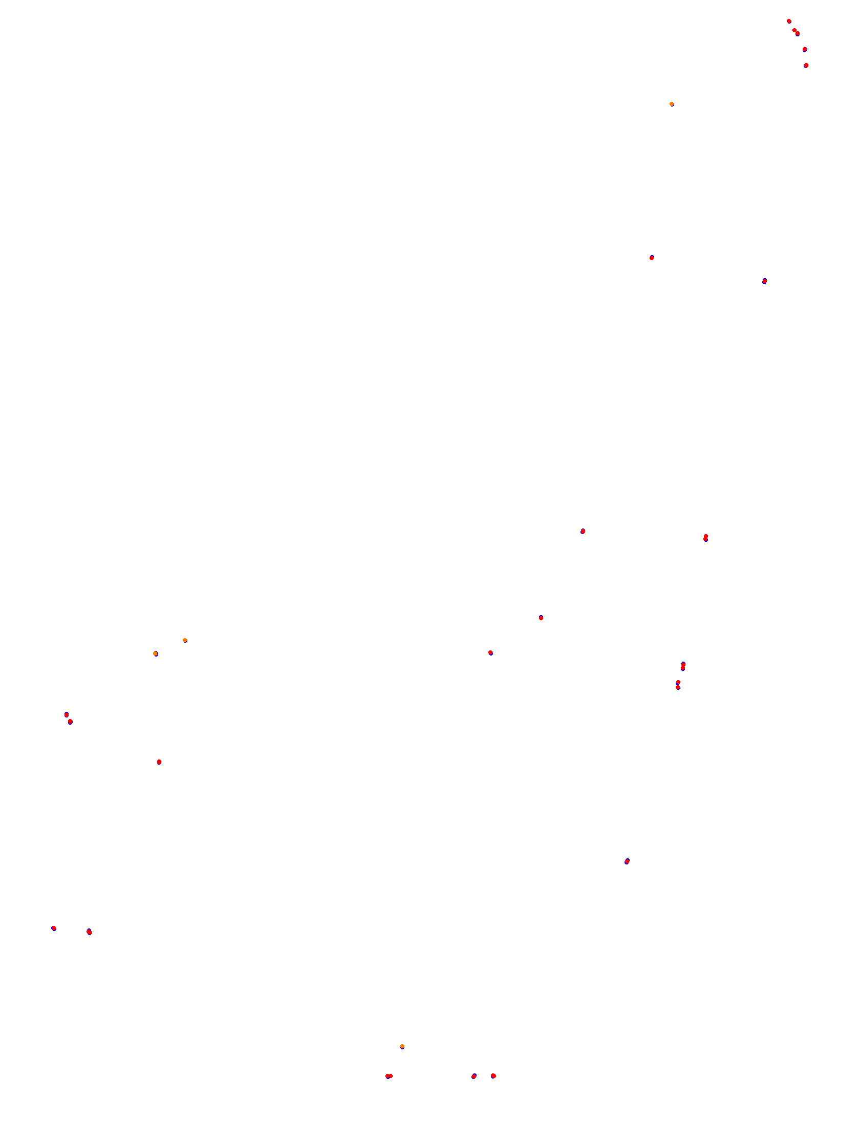 h22_concordia_var1 collisions