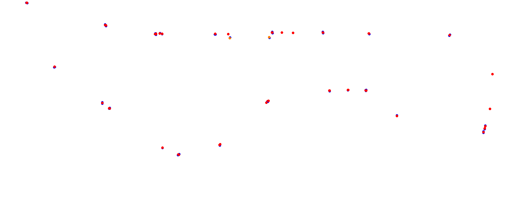 9_de_julio_h22 collisions