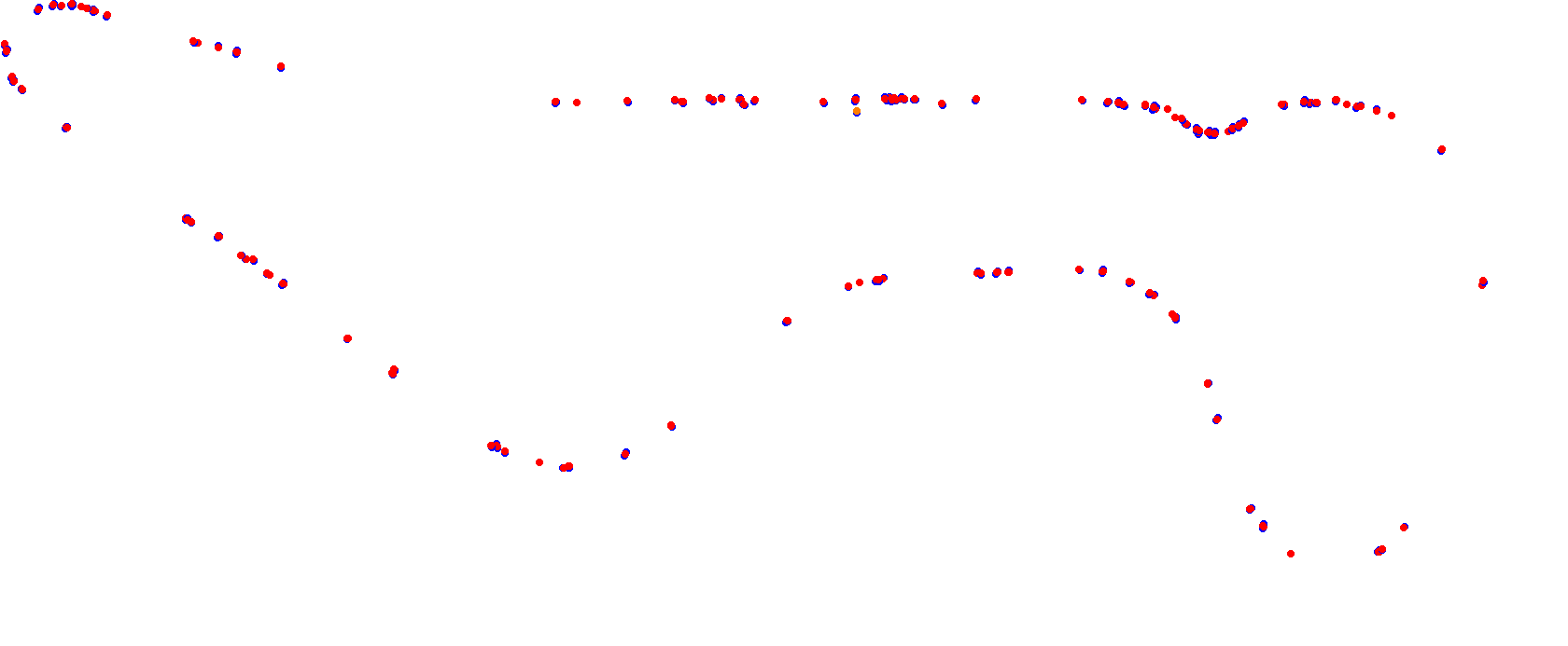 9_de_julio_h22 collisions