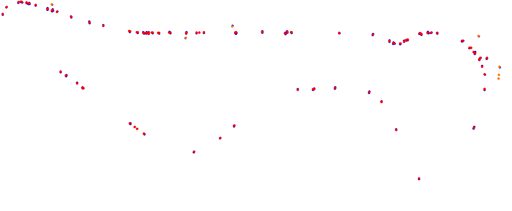 9_de_julio_h22 collisions